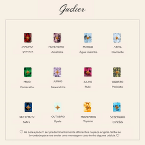 Colar com Pedras do Signo da Estrela do Norte